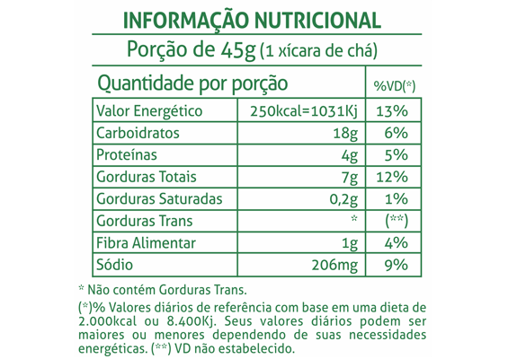 4 - Informação Nutricional Bolacha Croc