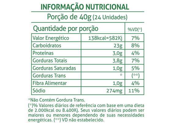 7 - Informação Nutricional Biscoito Gomete