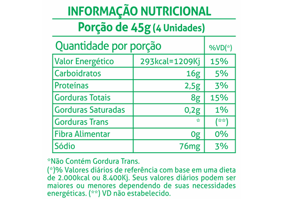 8 - Informação Nutricional Bolacha Vitapop